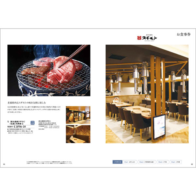 肉 カタログギフト ハーモニック 国産和牛 グルメ 内祝い お返し 結婚 出産 お祝い ギフトカタログ 5000円 おいしいお肉の贈り物 HMC | ハーモニック | 12