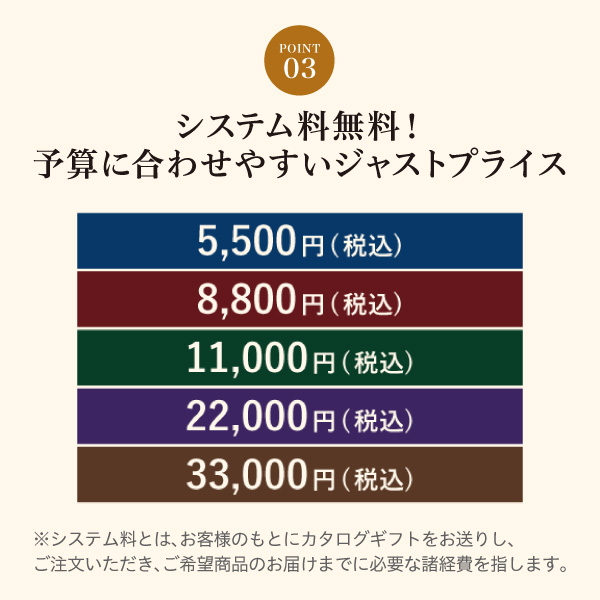 カタログギフト グルメ ハーモニック公式 お祝い 内祝い お返し 送料無料 ギフトカタログ 人気 5000円コース 選べるグルメ50選 GCコース | ハーモニック | 06