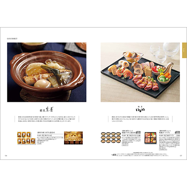 カタログギフト ハーモニック公式 結婚祝い 内祝い 引き出物 香典返し 送料無料 ギフトカタログ 10000円コース ヴァリアス キングストン | ハーモニック | 09