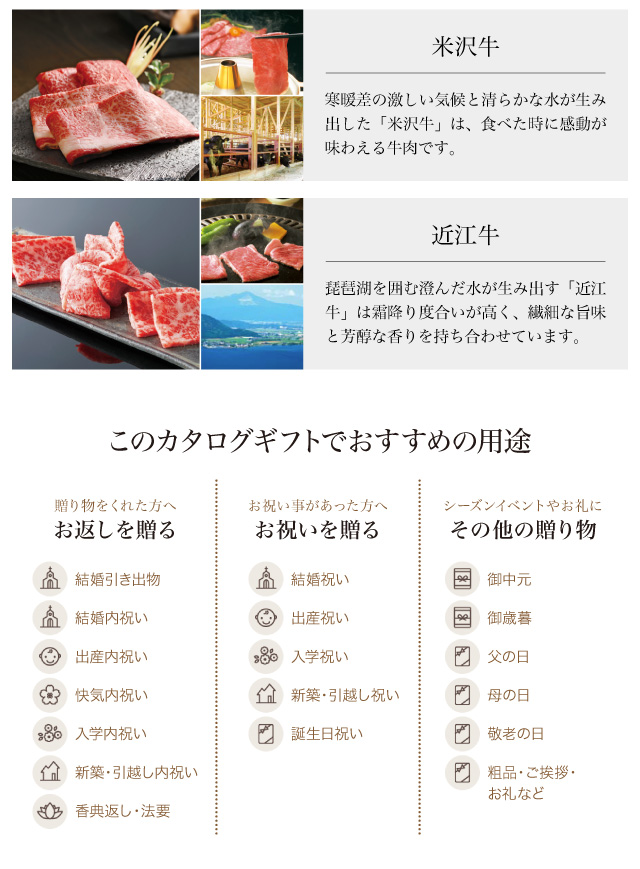 カタログギフトのハーモニック公式店 - おいしいお肉の贈り物 