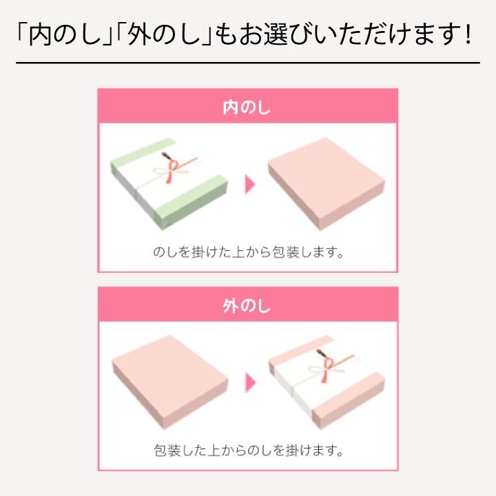 カタログギフト 国産和牛 ハーモニック公式 グルメ お祝い 内祝い お返し おいしいお肉の贈り物 送料無料 ギフトカタログ HMK 1万円コース | ハーモニック | 17