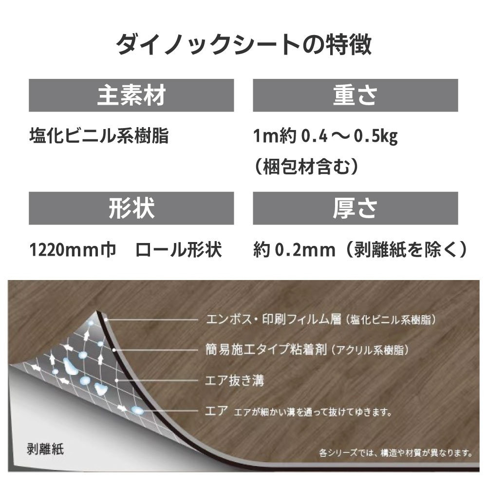 3M ME2353 ダイノック 1m単位 メタ...の詳細画像4