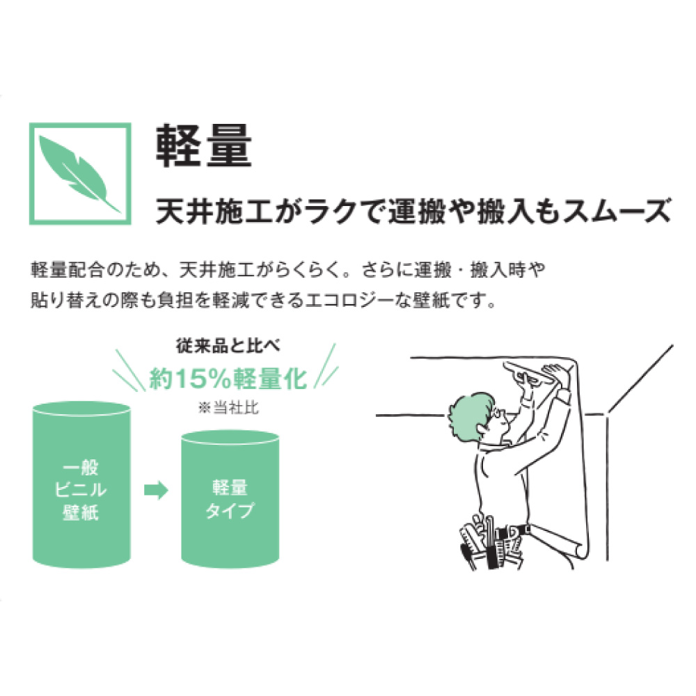 サンゲツ（SANGETSU） SP2547 生のり付き壁紙 30m 塗り調 アイボリー モダン SP2025-2027 （旧品番：SP9729 ...