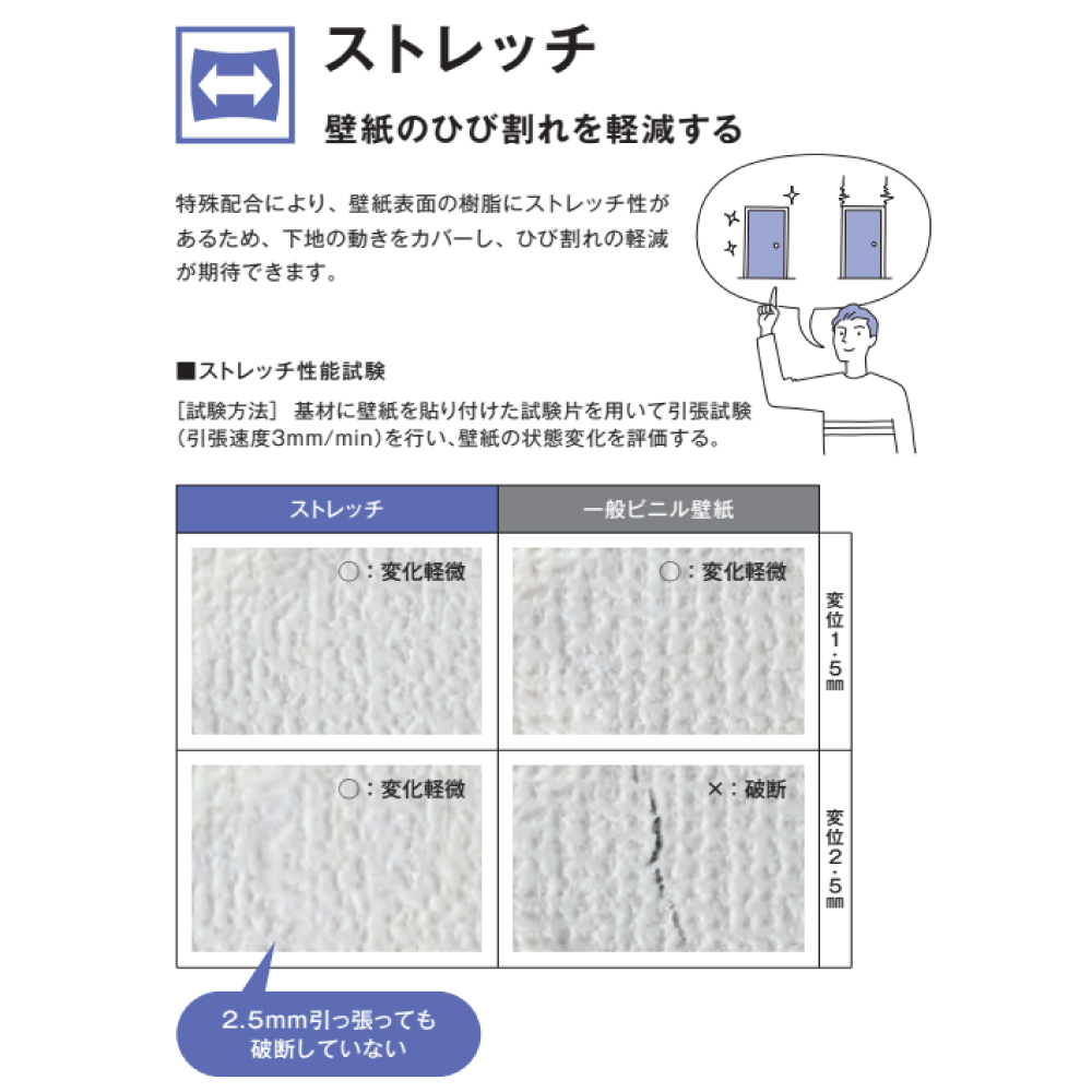 サンゲツ（SANGETSU） SP2547 生のり付き壁紙 30m 塗り調 アイボリー モダン SP2025-2027 （旧品番：SP9729 ...