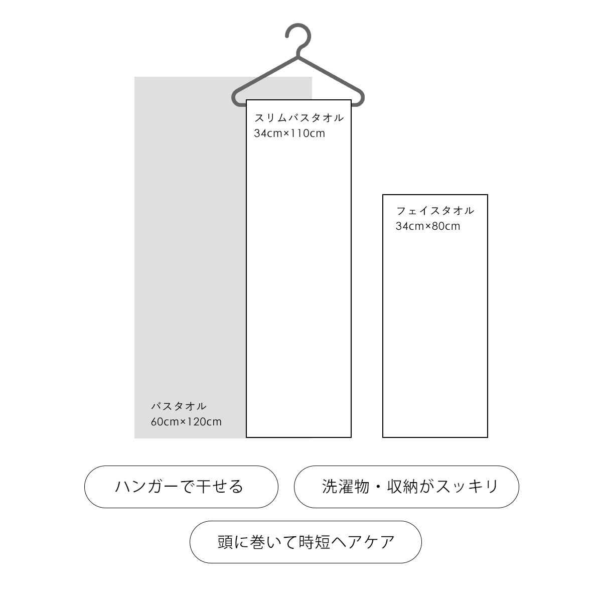 CUOL タオルではじめる美髪ケア スリムバスタオル まとめ買い 5枚セット 今治タオル ヴィンテージブルー セットタオル プレゼント ギフト_13