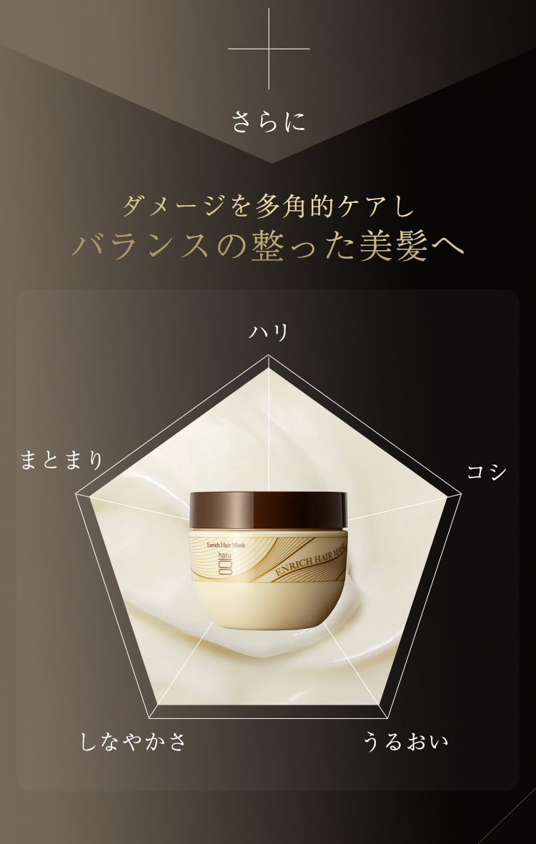 haru（ハル） 【25％OFF】ハル｜ 選べる シャンプー 3本 ＋ ヘアマスク