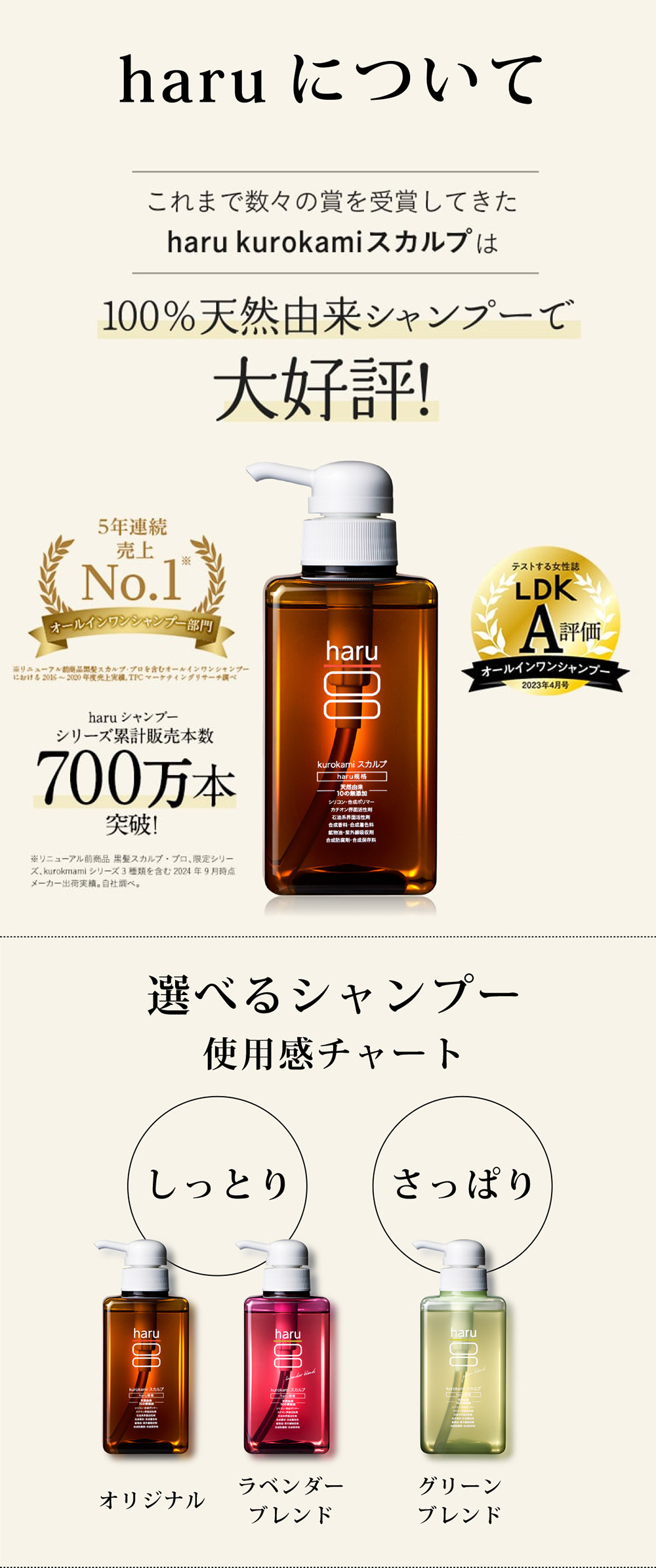 haru（ハル） プロ仕様 速乾 ドライヤー kaze pro／haru公式｜ヘアケア