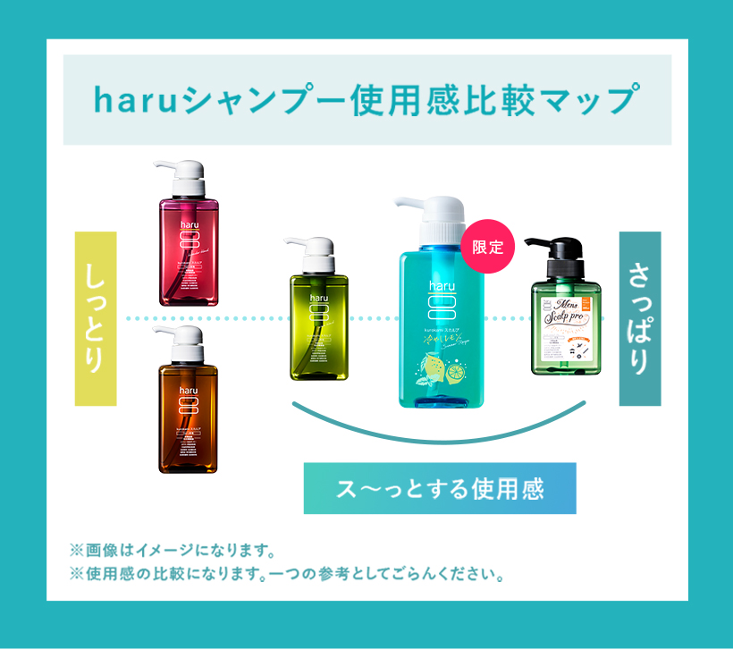 haru（ハル） 【期間限定 再登場】【5,143円引】シャンプー haru ハル