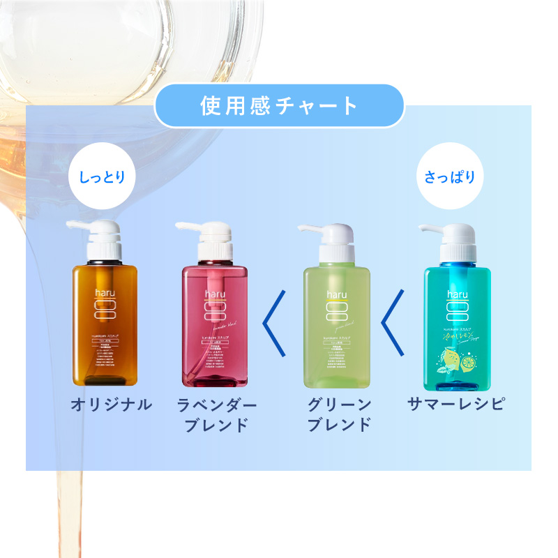 haru ☆新登場・夏限定☆【haru 公式】ハル｜ haruシャンプー
