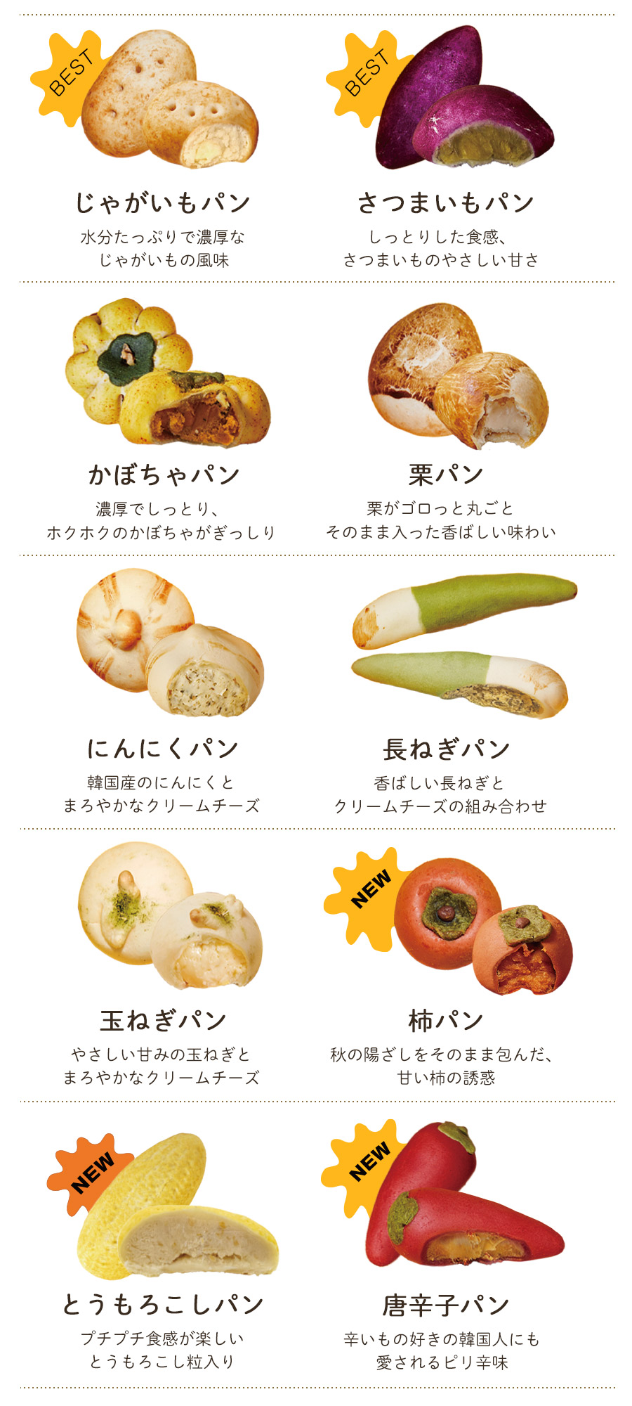 全10種