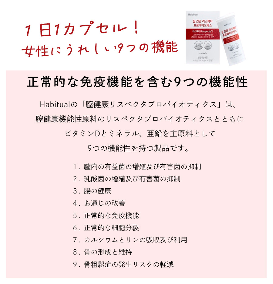 1日1カプセル