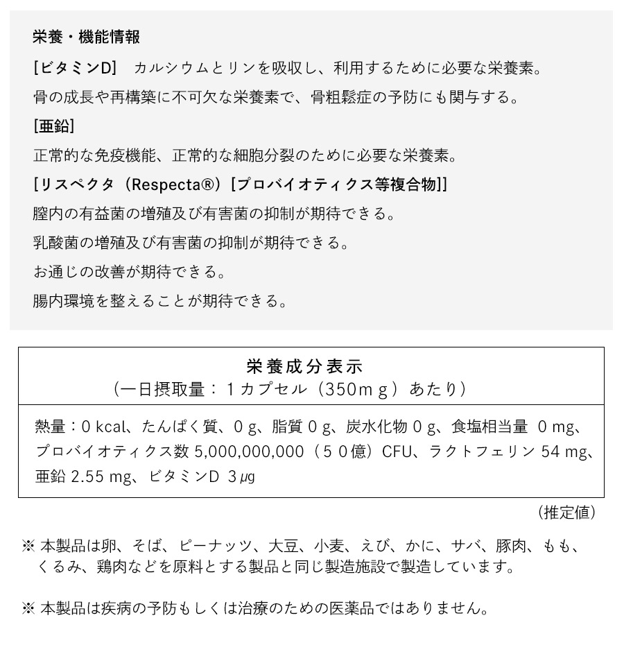 栄養成分