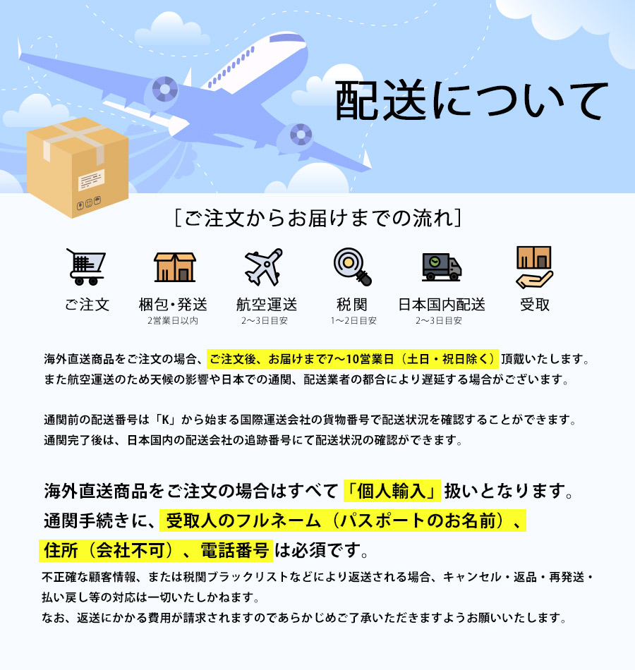 海外直送の流れ