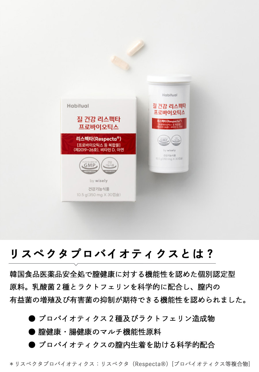 リスペクタプロバイオティクスとは
