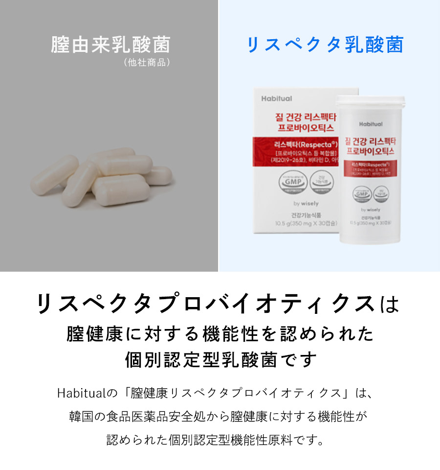 韓国 食品医薬品安全処 認定