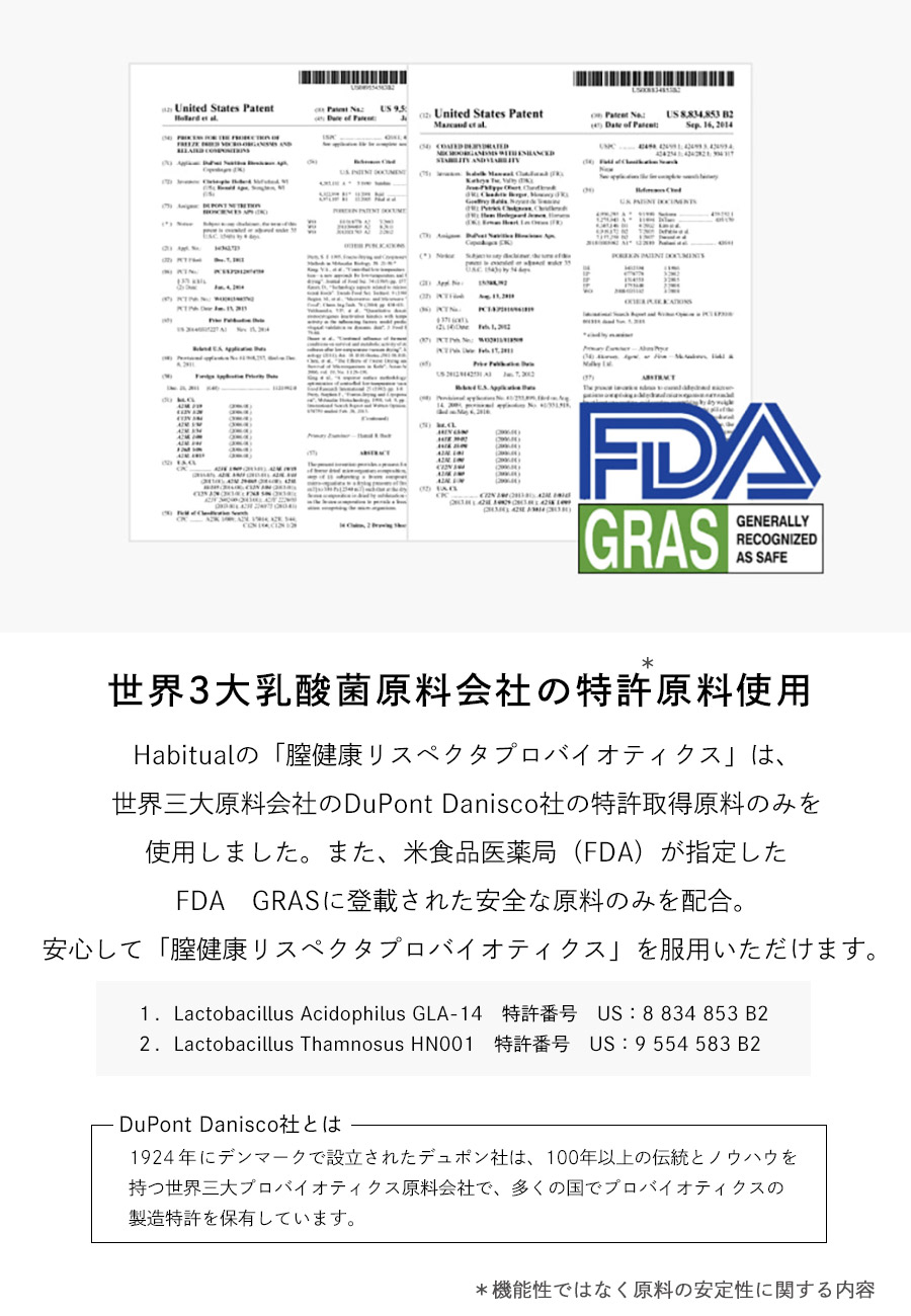 FDA