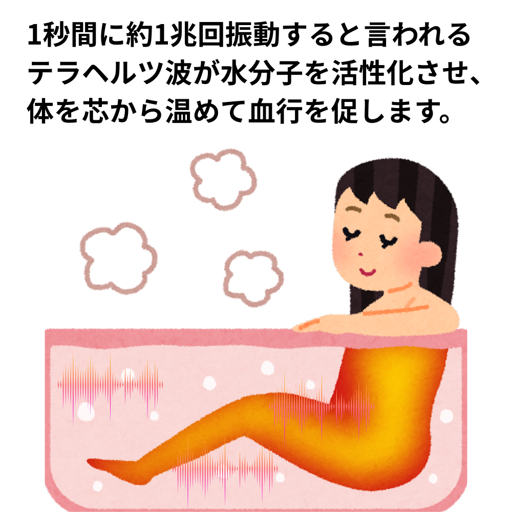 テラヘルツ 水の商品一覧 通販 - Yahoo!ショッピング