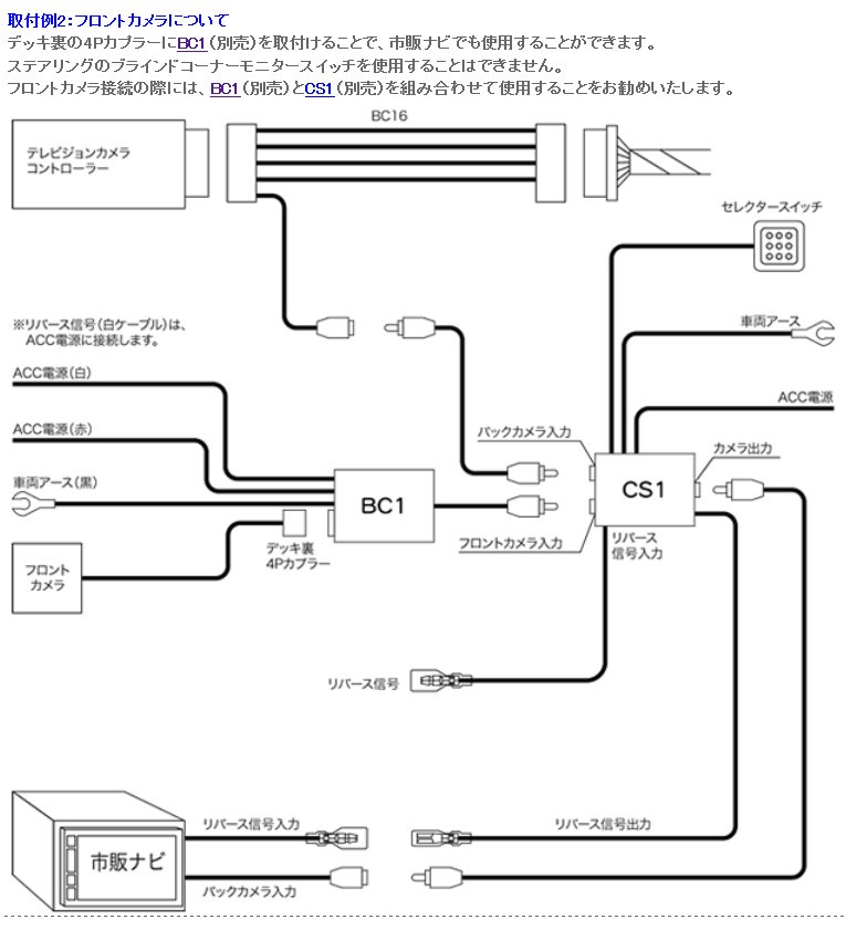 ビートソニック バックカメラアダプター BC16 純正バックカメラを市販