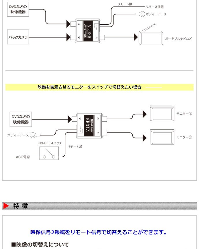 ビートソニック 映像切替アダプター BR01A 2台の映像機器または映像