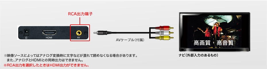 楽天市場】ビートソニック HDMP1A 車載用メディアプレイヤー