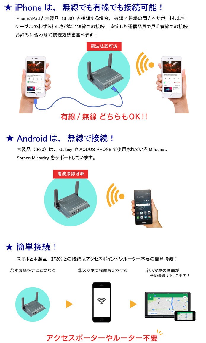 最新情報 ビートソニック If30 インターフェースアダプター スマホの画面 音声を高画質でモニターへ無線接続 電波法認可済 Iphone Android 楽天市場 City Com Fr
