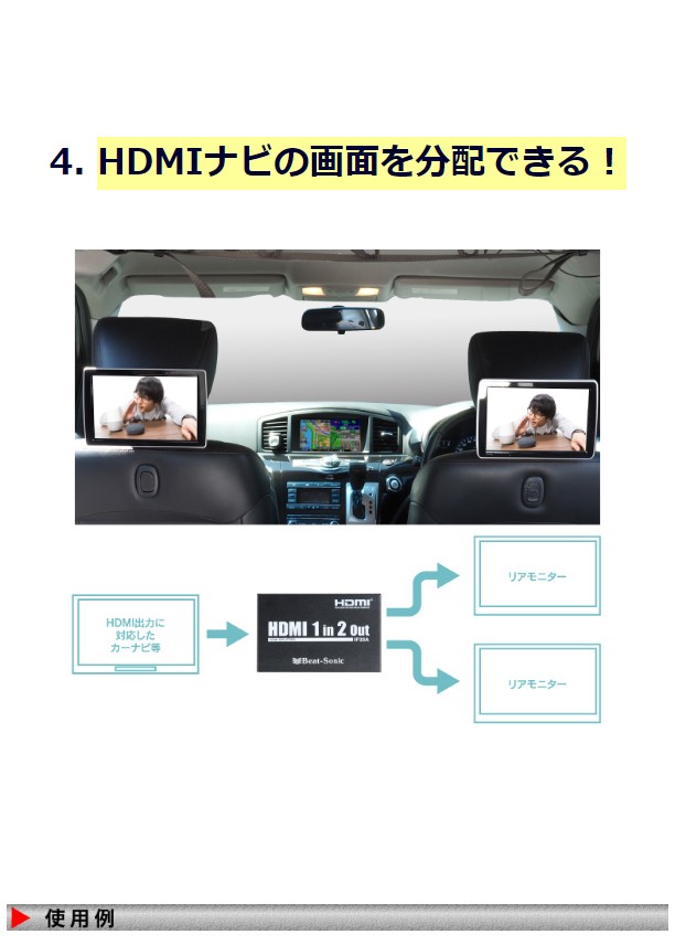 BeatーSonic（ビートソニック） 【HDMI 分配器 スマートフォン】ビート