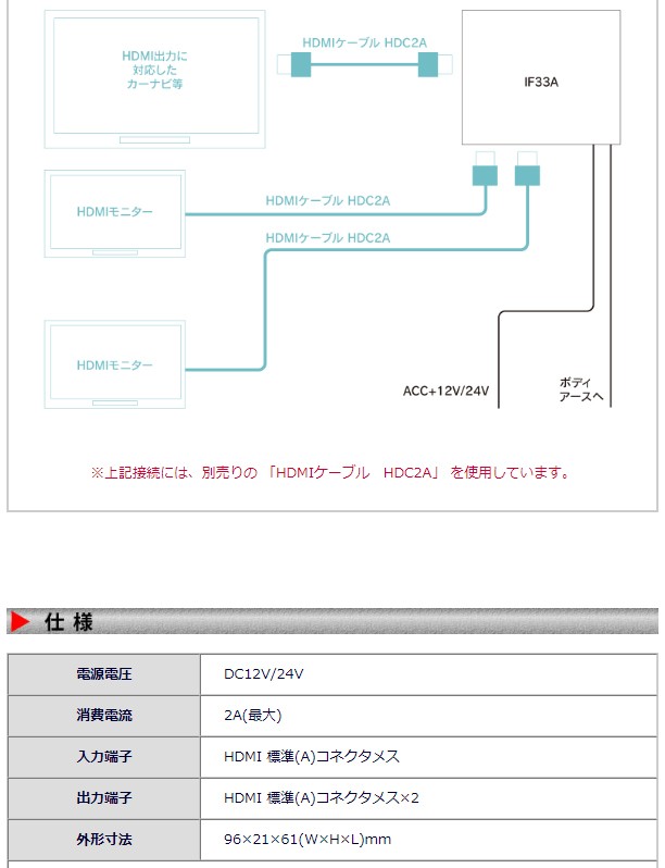 BeatーSonic（ビートソニック） 【HDMI 分配器 スマートフォン】ビート