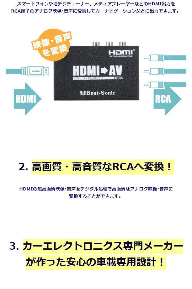 BeatーSonic（ビートソニック） 【HDMI⇒RCA 映像音声変換