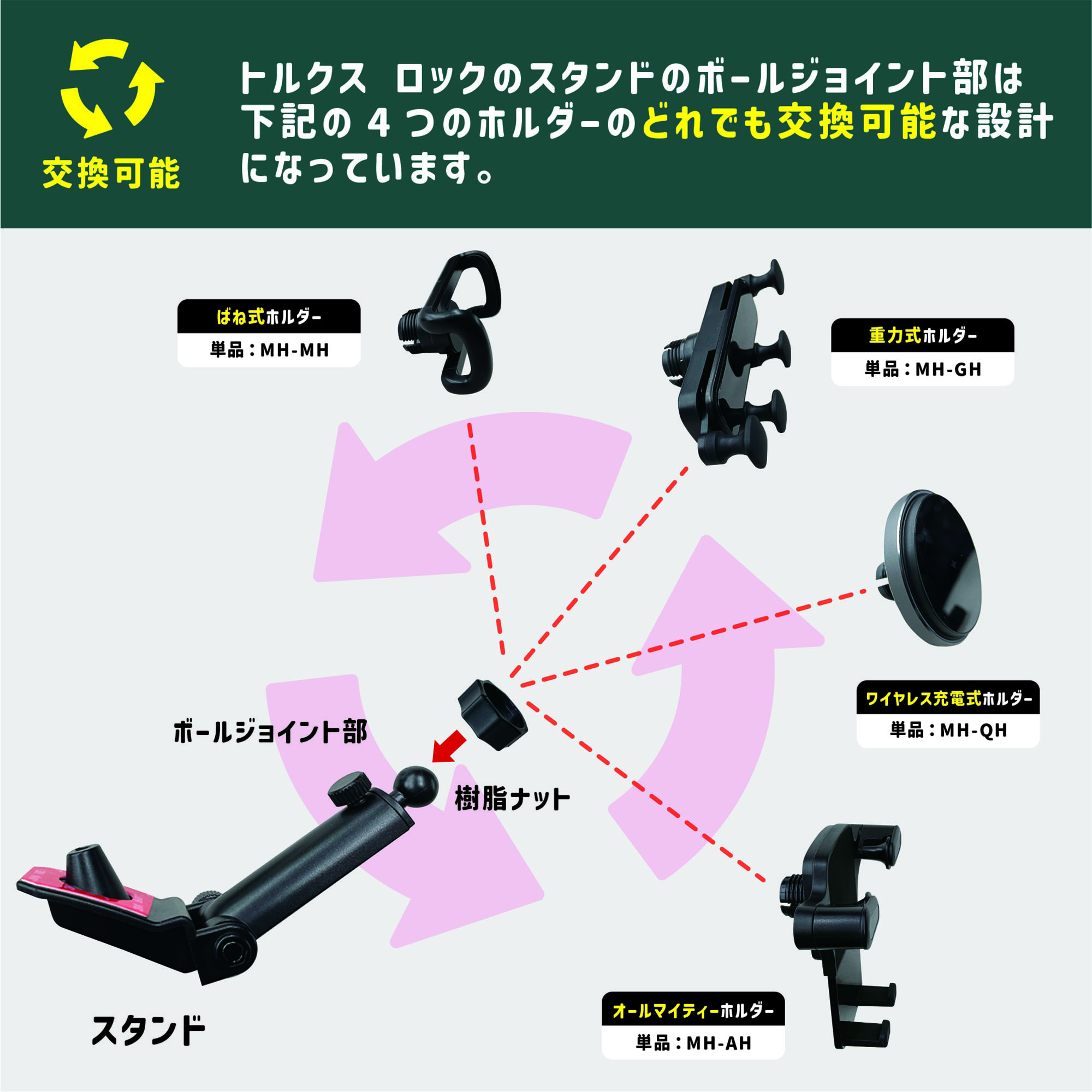 イブデザイン オリジナル商品】アバルト500/695/595 シリーズ1〜3 右