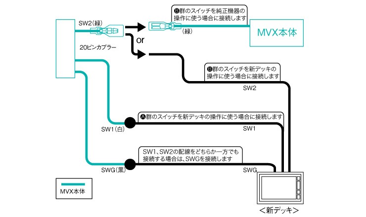 ビートソニック MVX-140 ナビ取替えキット レクサス IS250/350 ISF