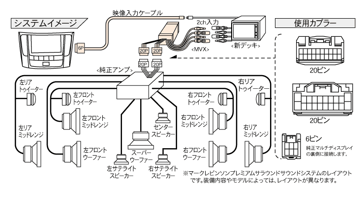 ビートソニック MVX-140 ナビ取替えキット レクサス IS250/350 ISF