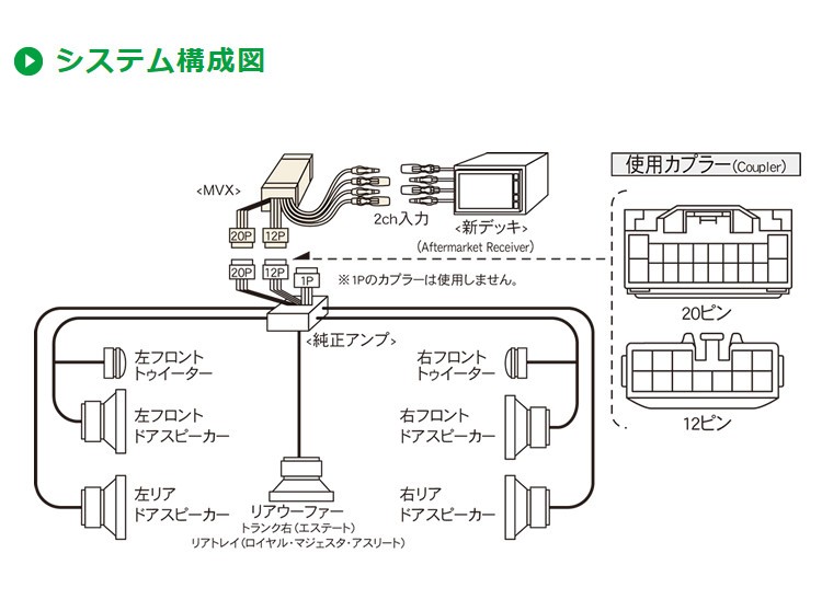 MVX-43B　サウンドアダプター クラウン170系　ブラック　ビートソニック Amazon | Beat-Sonic (ビートソニック) サウンドアダプター