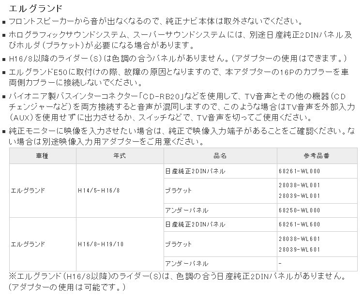 ビートソニック オーディオ ナビ交換キット NSX-03A ニッサン エルグランド E51 H14/5-H19/10 メーカーオプションナビ付車用 :  elgrande51-nsx-03a : HARU online store - 通販 - Yahoo!ショッピング