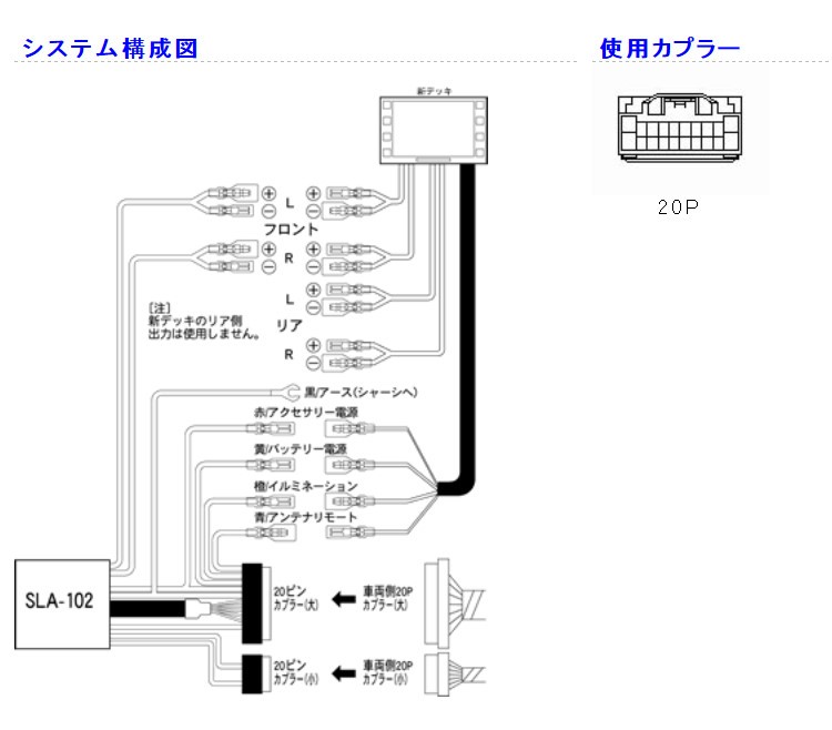 ビートソニック SLA-102 オーディオ ナビ交換キット ランドクルーザー200系前期純正ナビ無し＋9スピーカー付車 / Beat Sonic /  TOYOTA : sla-102 : HARU online store - 通販 - Yahoo!ショッピング