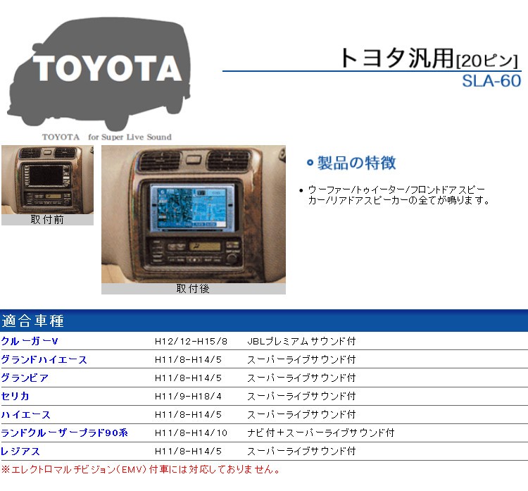 ビートソニック SLA-60 オーディオ ナビ交換キット トヨタ車汎用20P