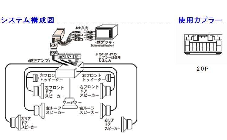 ビートソニック SLA-60 オーディオ ナビ交換キット トヨタ車汎用20P