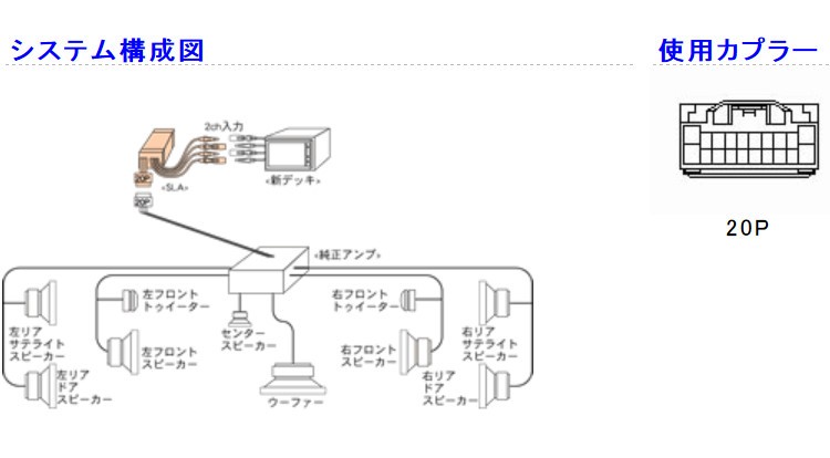 ビートソニック SLA-87 オーディオ ナビ交換キット ハイラックスサーフ