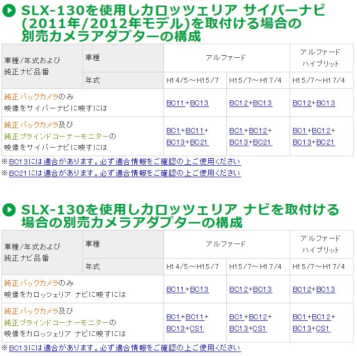 ビートソニック SLX-130 オーディオ ナビ交換キット アルファード10系
