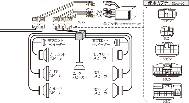 小物などお買い得な福袋 日本綿棒 メンティップ 紙軸 耳鼻科 φ3.3×148mm 5本包装 5P1503 0-319-28 fucoa.cl