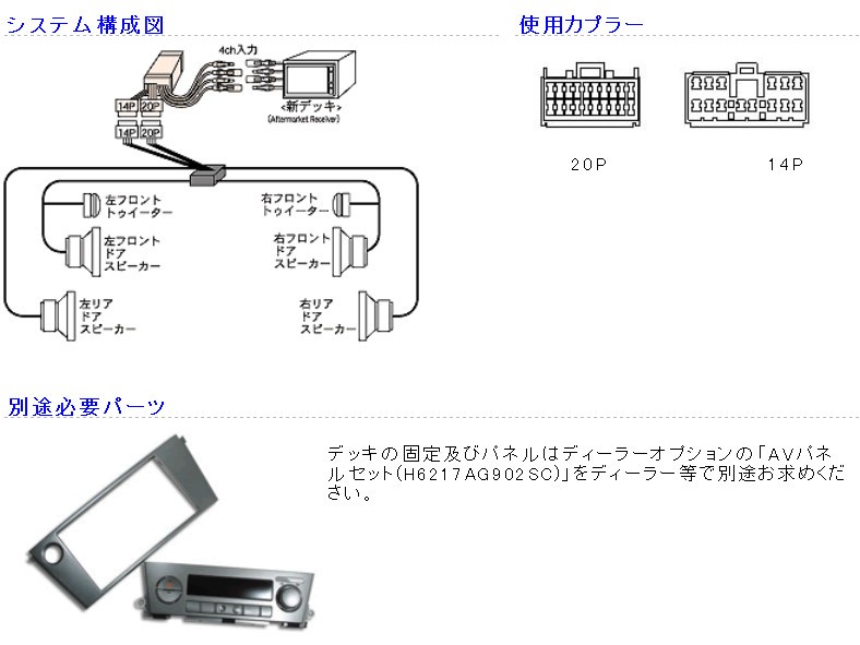 ビートソニック オーディオ ナビ交換キット SSA-01 レガシィBP/BL系純正DVDナビ付＋6スピーカー車 : ssa-01 : HARU  online store - 通販 - Yahoo!ショッピング