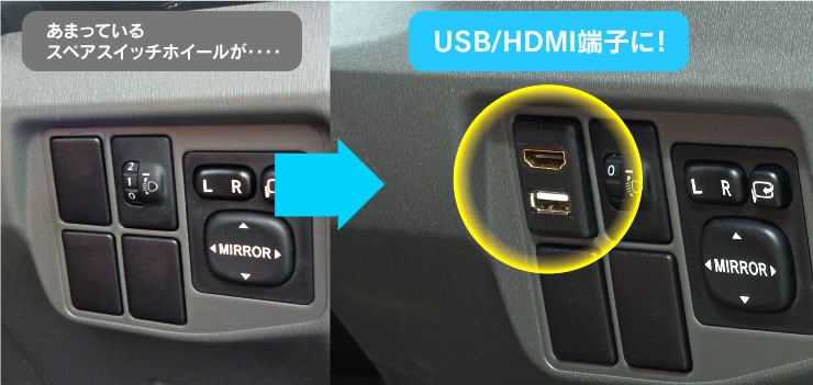 USB10/11 特徴1