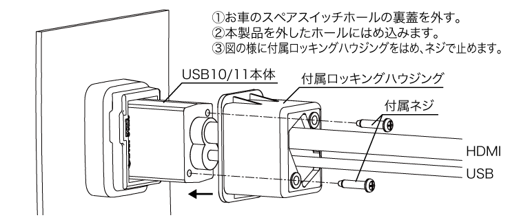 USB10/11 取付
