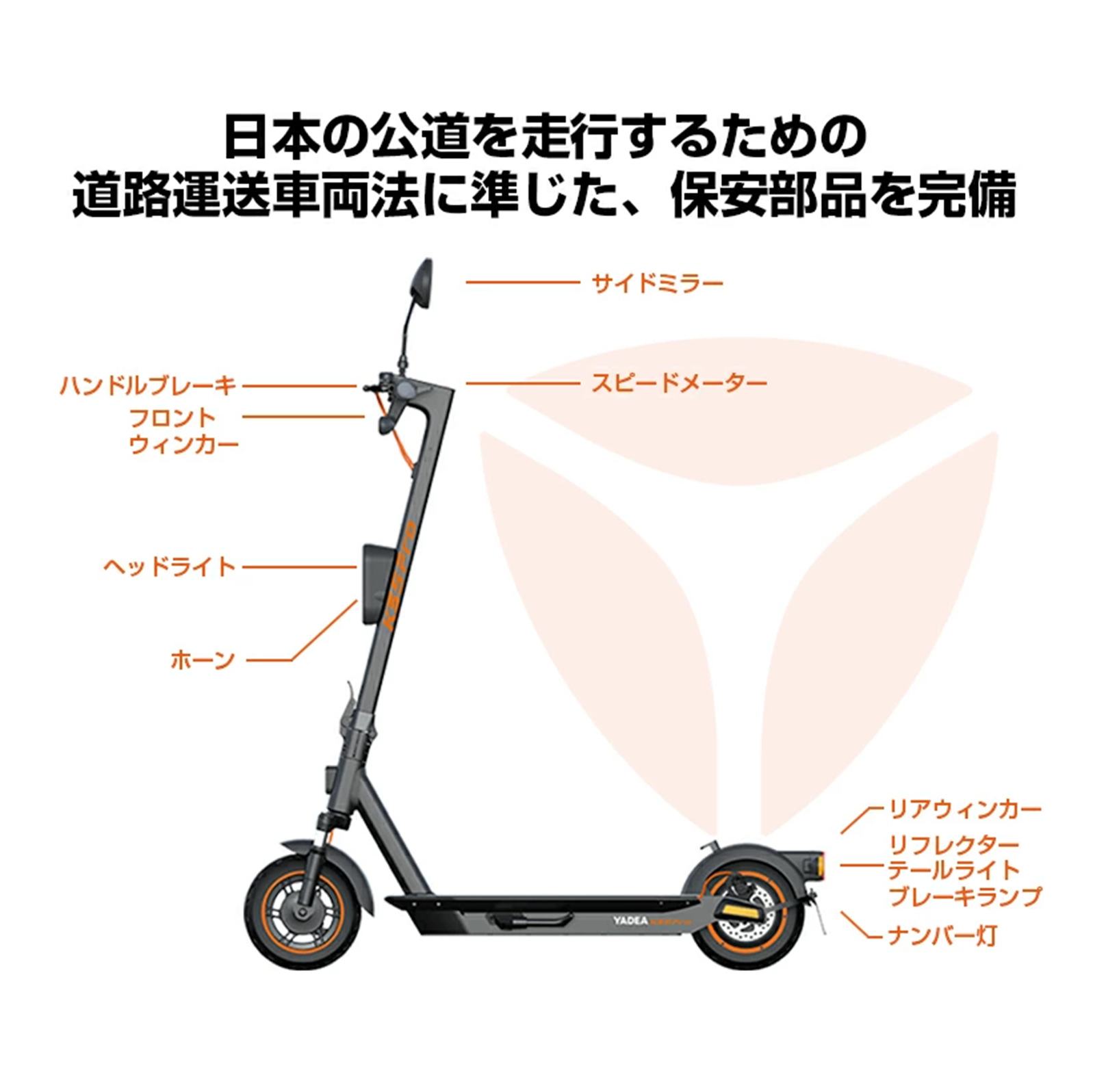 自転車 電動キックボード ウィンカー 取り付け簡単 充電式 テール