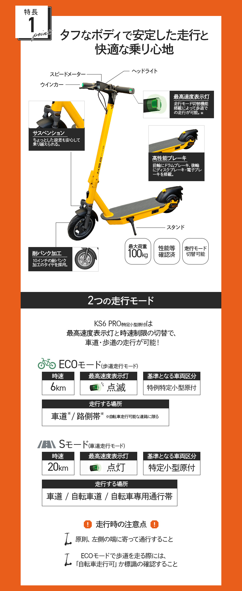 長谷川工業 【 KS6 PRO(YE) 】電動キックボード 特定小型原付 保安基準