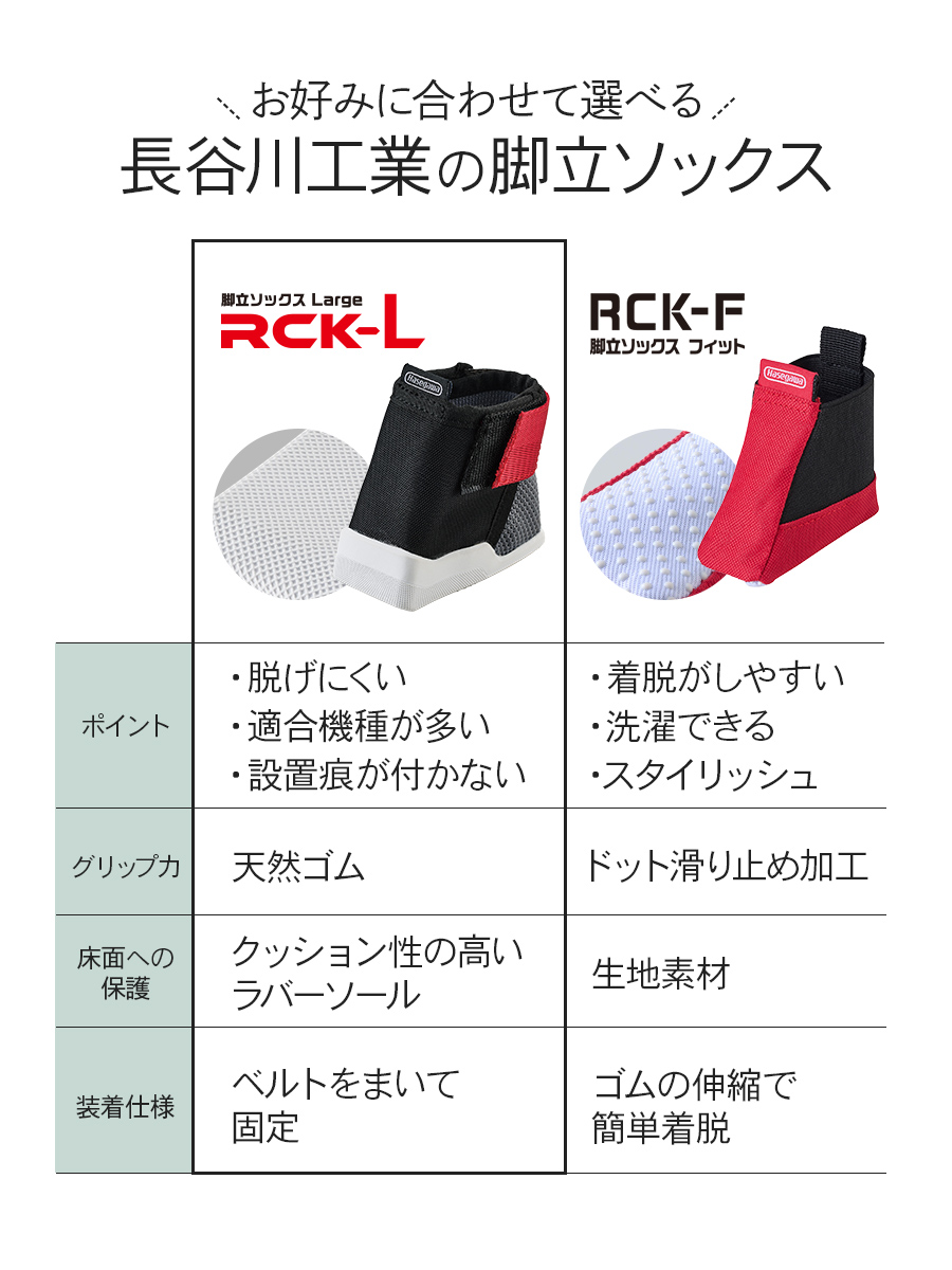 【 RCK-L 】脚立ソックス カバー 長谷川工業 ハセガワ 床を汚さずキズつけない はしご 梯子 傷防止 すべり止め オプションパーツ 洗濯可 屋内作業用 収納袋付き 関連画像5