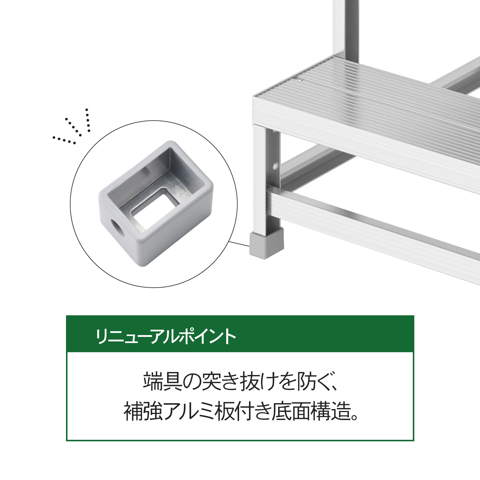 長谷川工業 組立式作業台 ライトステップ 作業台 DB スジ有り天板 現場