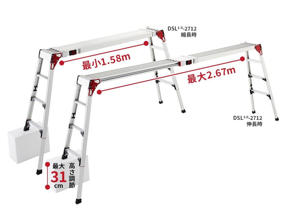 ハセガワ DSL1.0-2709 天板 脚部伸縮足場台 天板長2.7m 高さ0.9m 洗車