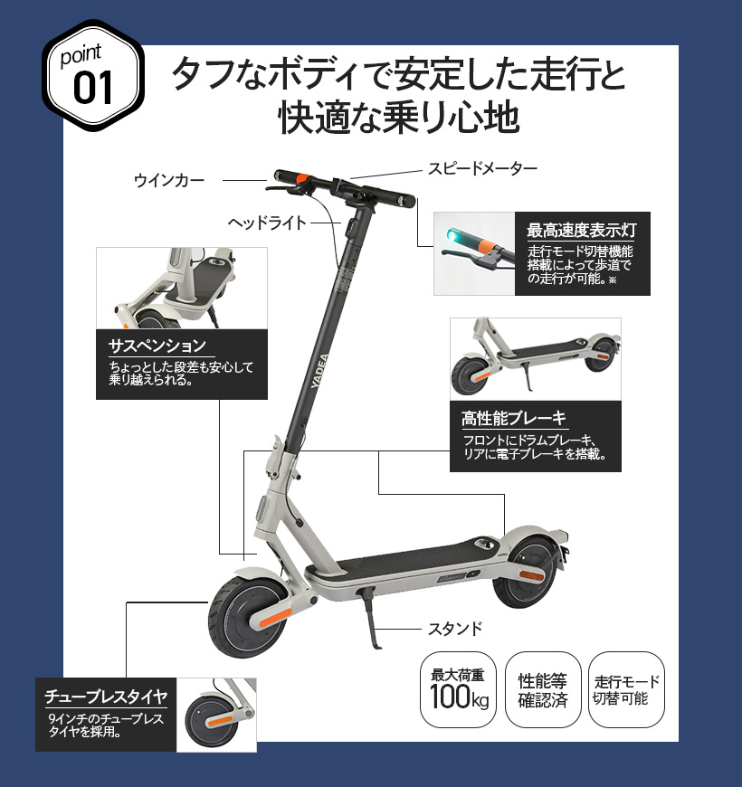 YDX3 】電動キックボード 特定小型原付 保安基準適合品 YADEA 公道走行可能 公道可 ブラック 通勤 最高速度表示灯 : 10849 :  長谷川工業公式Yahoo!店 - 通販 - Yahoo!ショッピング