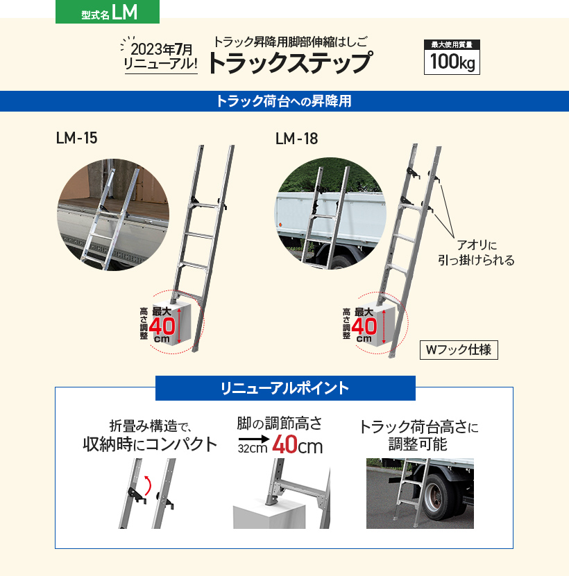 【 TSH-2043 】トラック用はしご 荷台用 1連はしご 長谷川工業 ハセガワ トラック 荷台昇降 折畳み式 ステップ 大型トラック 荷役作業  労働安全衛生規則 安全