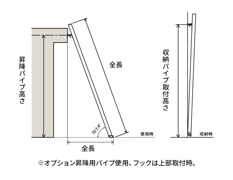 LML1.0-29 ロフト昇降用はしご ルカーノラダー 一連はしご 2.90m